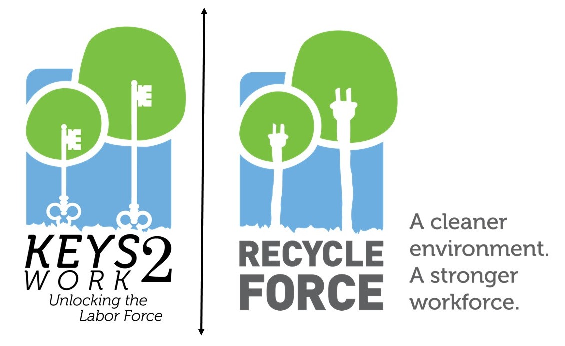 K@W Recycle Force